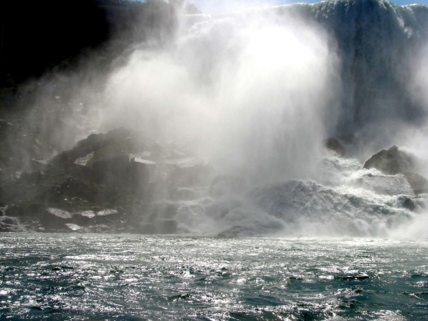 NIAGARA FALLS