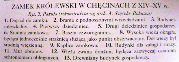 02-09-2004r. #Zamki #Chęciny