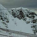 tatry